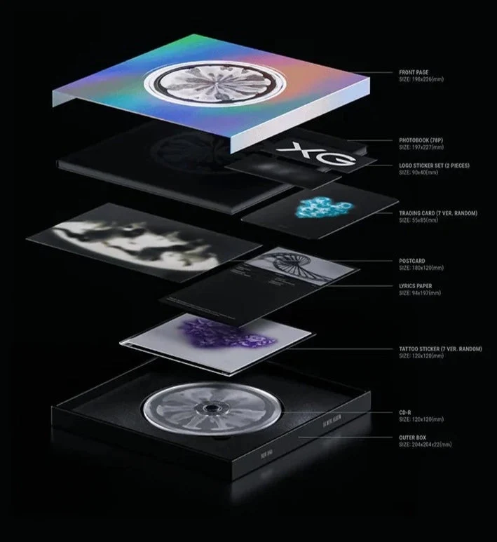 XG - NEW DNA (1ST MINI ALBUM)