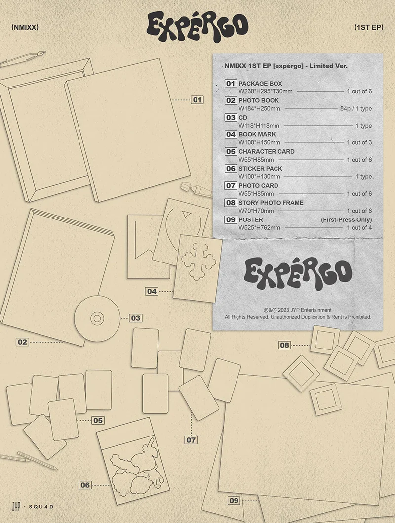 NMIXX - EXPERGO (1ST EP) Limited Ver.
