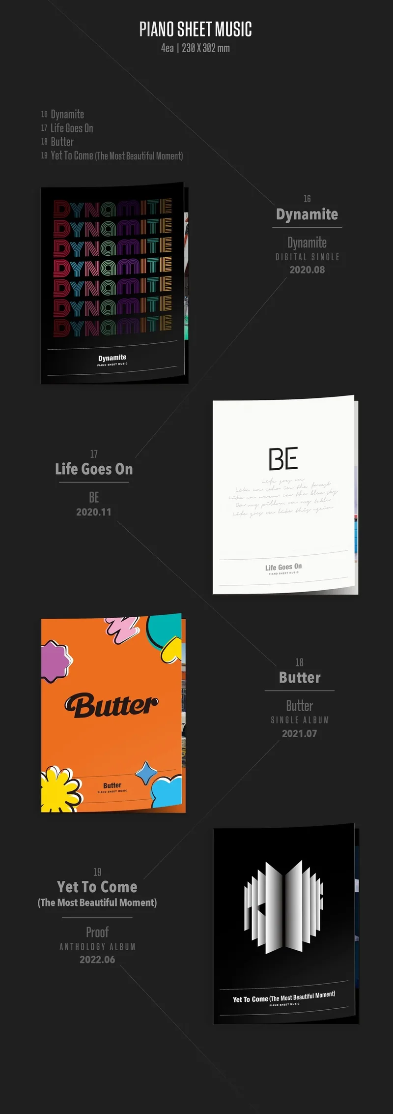 BTS - Piano Sheet Music (3/4)