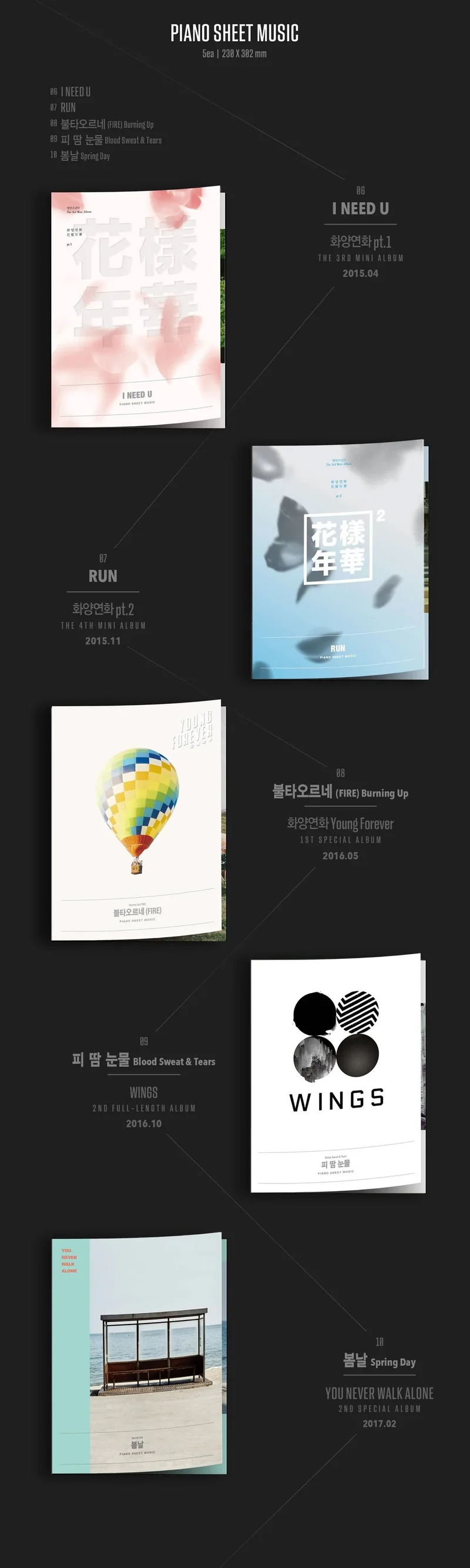 BTS - Piano Sheet Music (1/2)