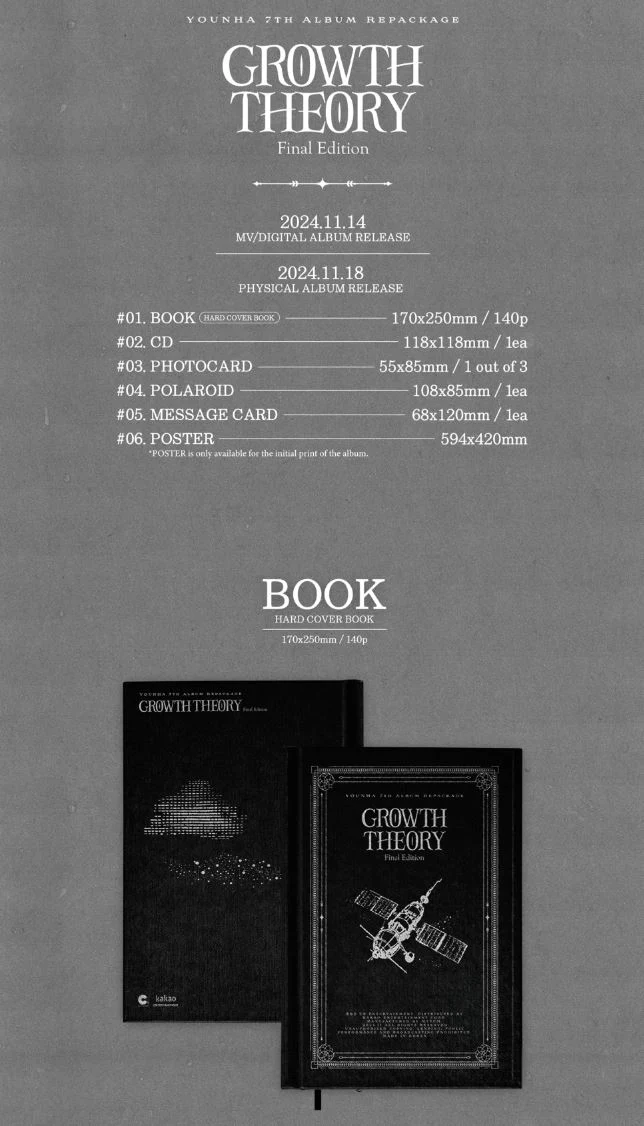 YOUNHA - GROWTH THEORY 'FINAL EDITION'