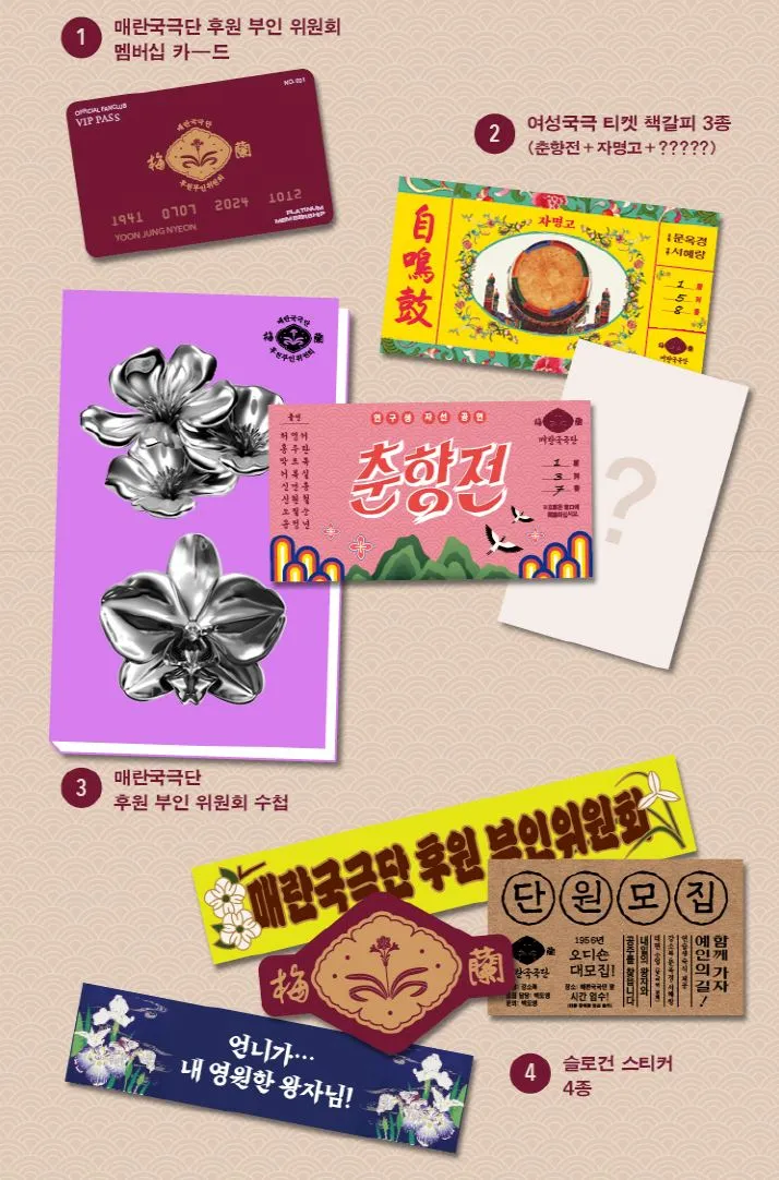 JEONGNYEON: THE STAR IS BORN - SCRIPT BOOK SET (TVN DRAMA)